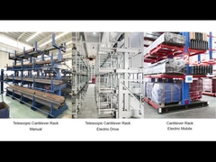 ราคารับคันติเลเวอร์โทรทัศน์