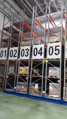 ระบบจัดเก็บพาเลทแบบปรับได้สำหรับงานหนัก พร้อมคาน RHS ขนาด 80x60