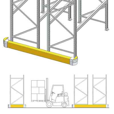 คอร์บบโค้งขัดขวาง Rack ปกป้องปลาย Racking สูง คุ้มกัน ปกป้องความปลอดภัย Anti-Collision Guardrails