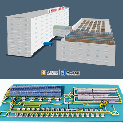 ศูนย์การขนส่งและจัดส่งบูรณาการ ASRS ระบบเก็บของรถรับส่งอัตโนมัติ ระบบเก็บและเรียกคืนอัตโนมัติ