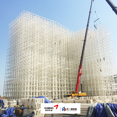 ระบบจัดเก็บและเรียกคืนสินค้าอัตโนมัติ (ASRS) สำหรับศูนย์กระจายสินค้าแบบครบวงจร: รถเครนวางพาเลท, ระบบขนส่งสินค้าอัตโนมัติ