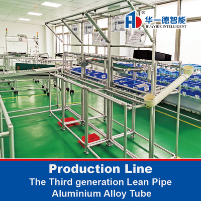 สายการผลิตเหล็กอัลลูมิเนียมหลอด Lean Pipe รุ่นที่สาม
