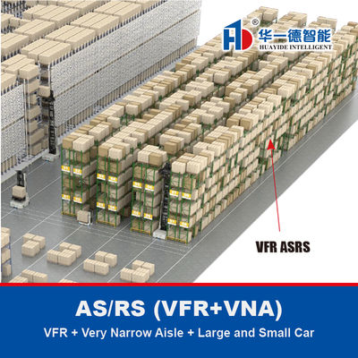 AS/RS (VFR+VNA+Q1P),VFR+ทางเดินแคบมาก + รถยนต์ขนาดใหญ่และเล็ก,ทางเดินแคบมาก โรบอตเคลื่อนไหวแบบฟอร์คอัตโนมัติสําหรับการเก็บและการจัดการพาเล็ตในโกดัง